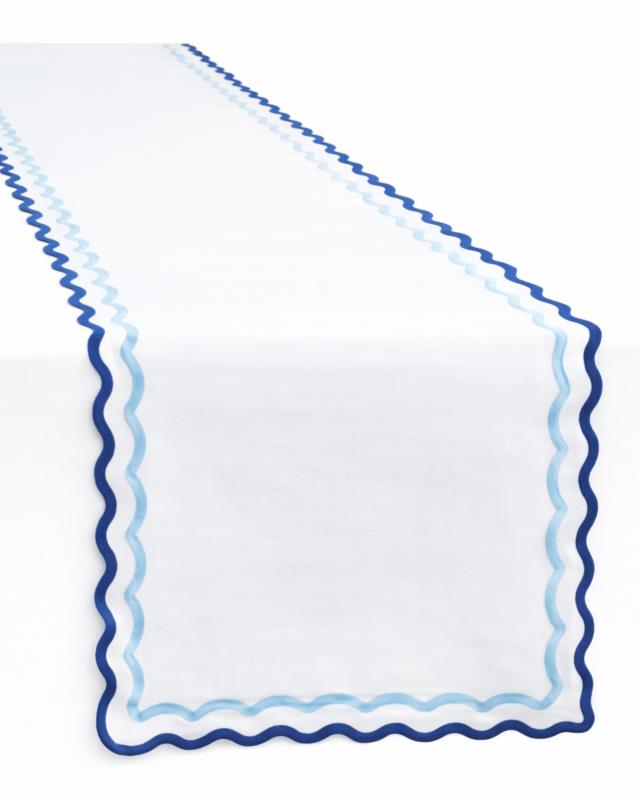 Rental store for Runner, Scalloped White Blue 16 x72 in Saskatoon SK